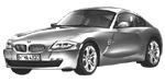 BMW E86 B3412 Fault Code